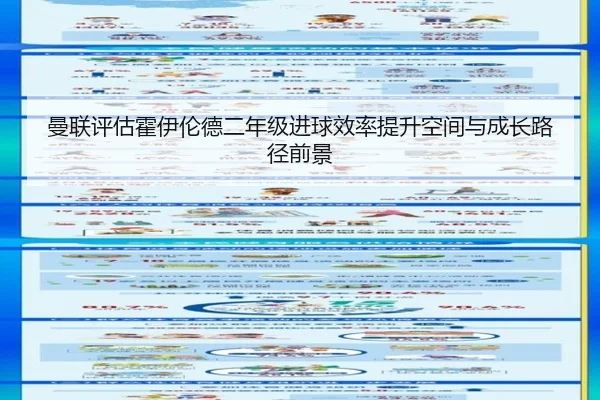 曼联评估霍伊伦德二年级进球效率提升空间与成长路径前景