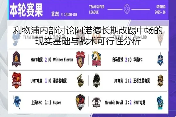 利物浦内部讨论阿诺德长期改踢中场的现实基础与战术可行性分析